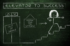 out-order-elevator-to-success-please-take-stairs-concept-requiring-time-effort-you-gotta-woman-version-55557036